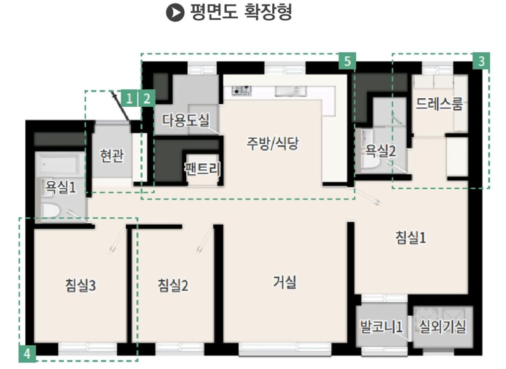 타입안내