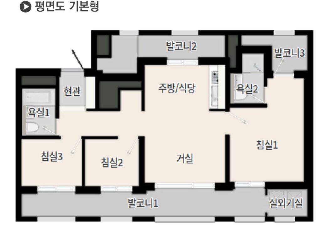 타입안내