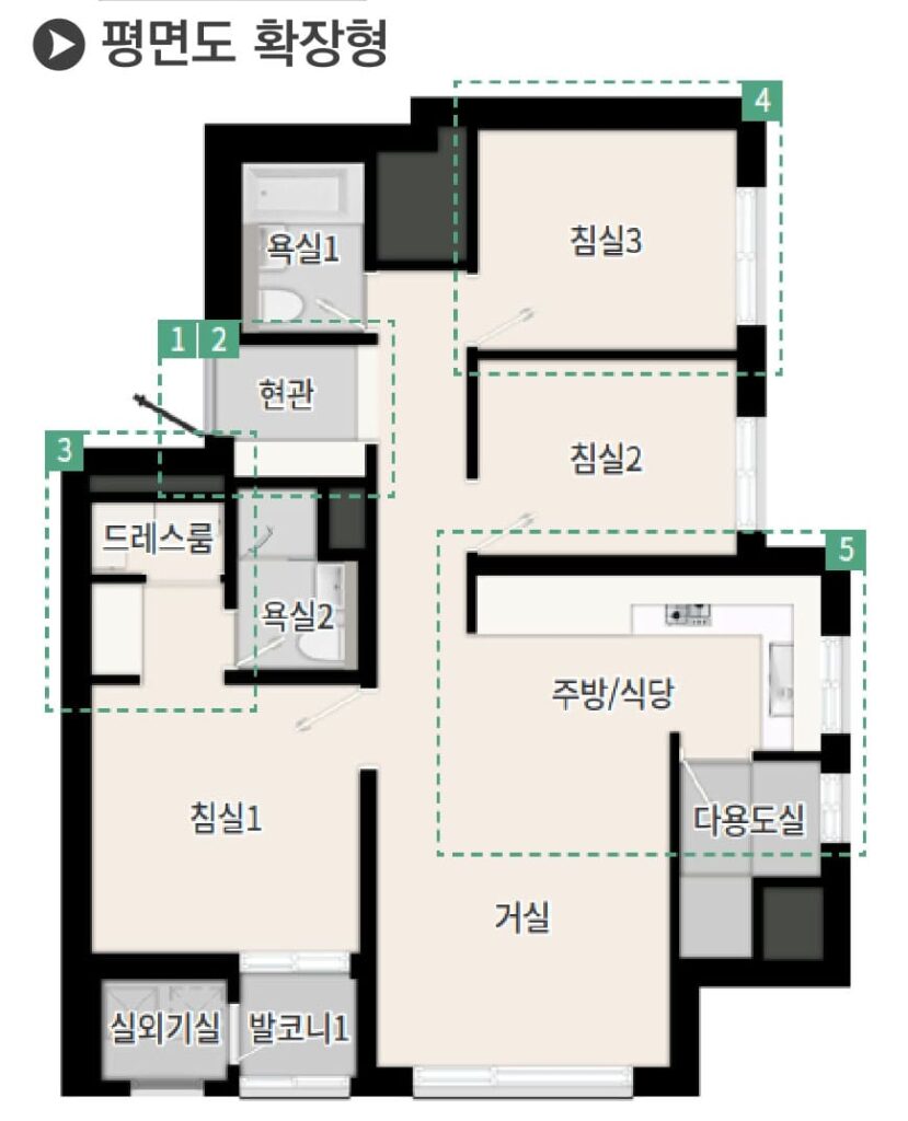 타입안내