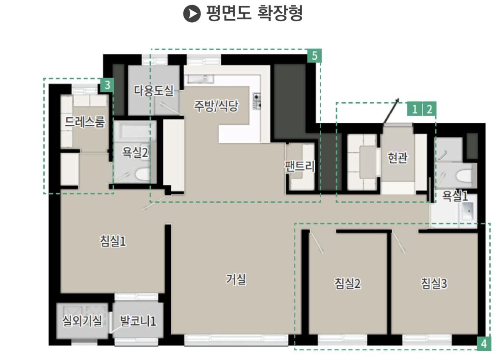 타입안내