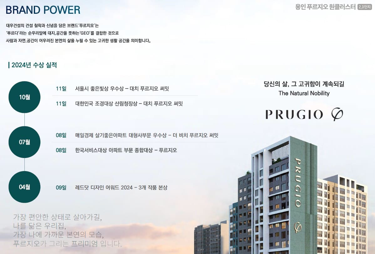 브랜드