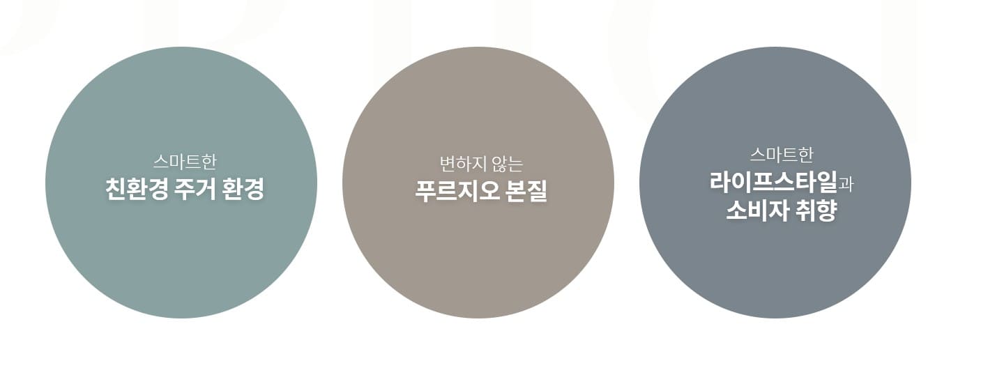 브랜드