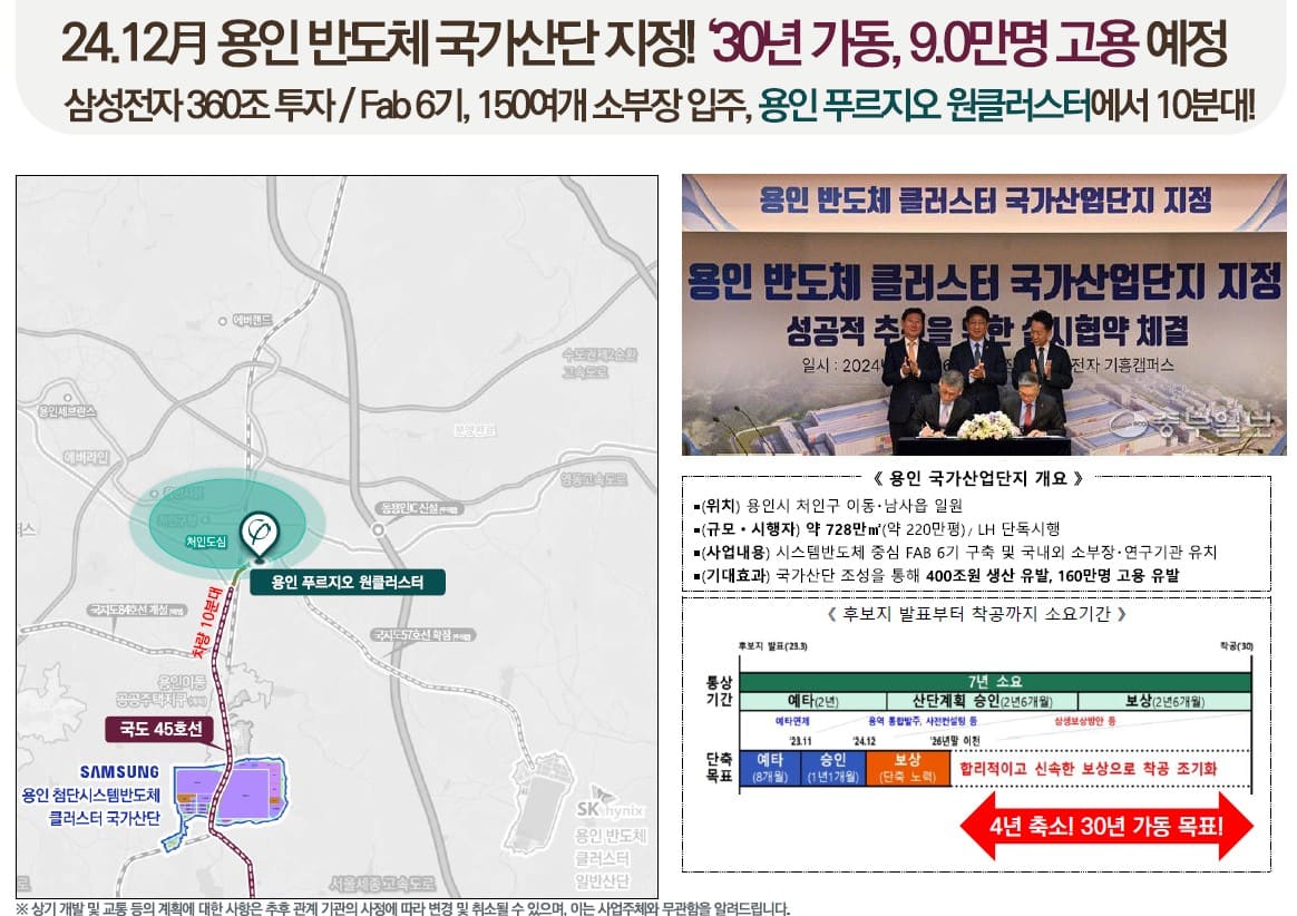 프리미엄