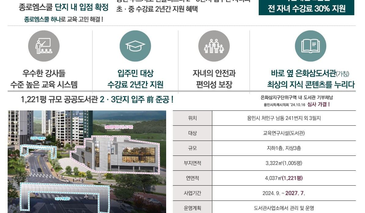 프리미엄