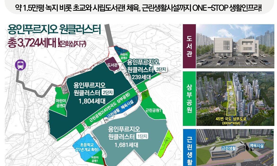 프리미엄